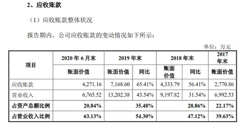 我是小学生,请高师指导,什么是中数,什么是众数?