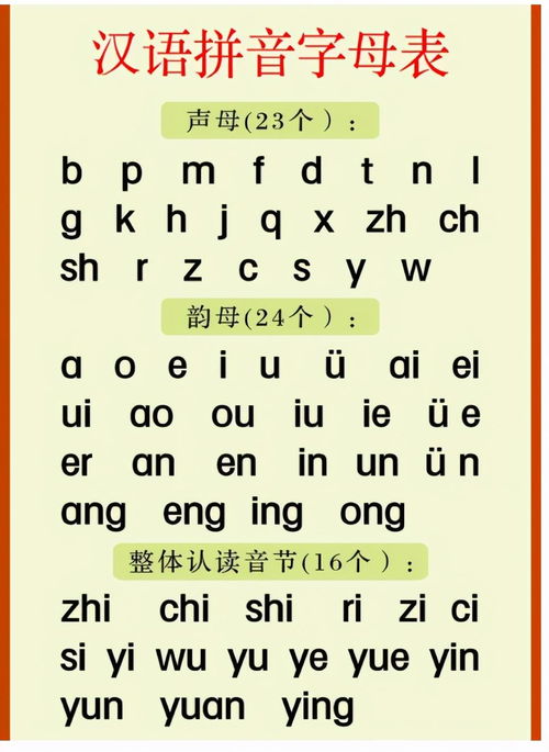 不过的读音不过的读音是什么