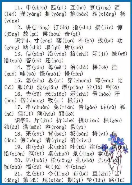 代拼音怎么写，代扶风主人答拼音