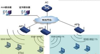 ap是什么牌子手表价格，ap是什么职位