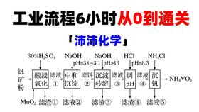铜和浓硝酸反应方程式是什么?