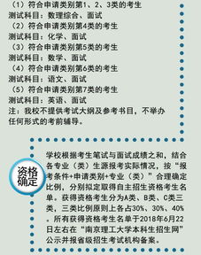 南大自主招生报考资格是什么