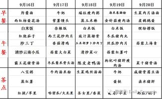 幼儿食谱大全2到6岁，幼儿食谱大全及做法图