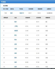 t306次列车路线图，t306次列车经过站点