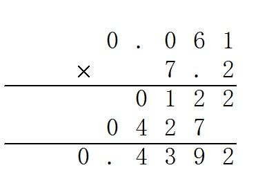 5555怎么算等于2方法，5555怎么算等于25