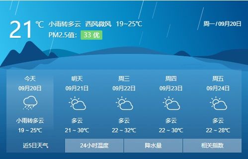 用熙攘造句(大约30个左右)
