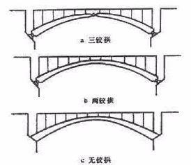 拱( )无( )