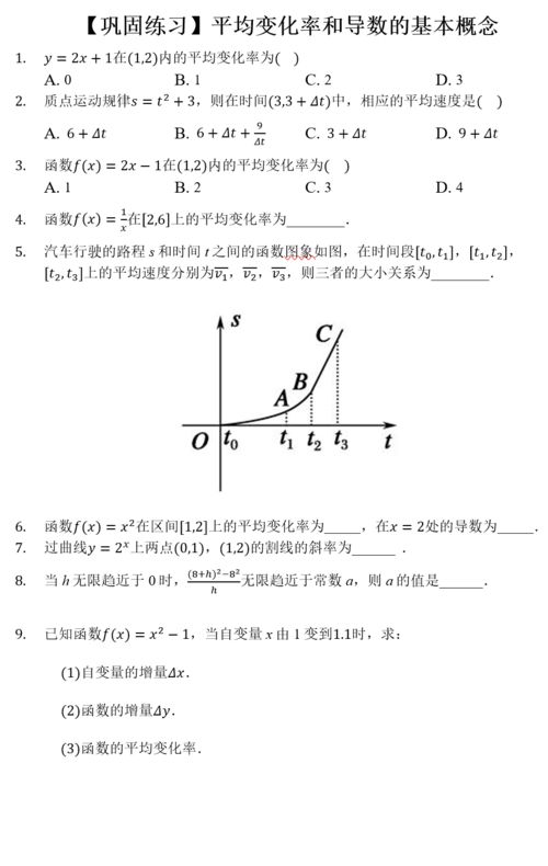 什么是导数,导数的变化率怎么求