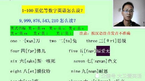 一到一百的英语是什么?