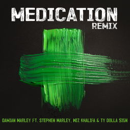 medication翻译，medicine