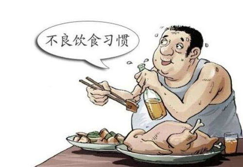 过剩空气系数，过剩资本