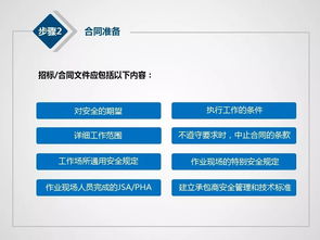 承包商是甲方还是乙方