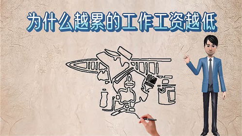 代替实际驾驶人参加审验教育的扣几分，代替爸爸让妈妈开心人生趣味游戏