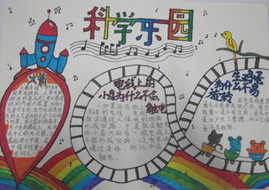 科学手抄报模板，科学手抄报内容50字