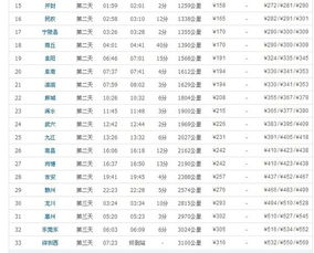 k132列车时刻表查询返程，k132次列车全程路线图