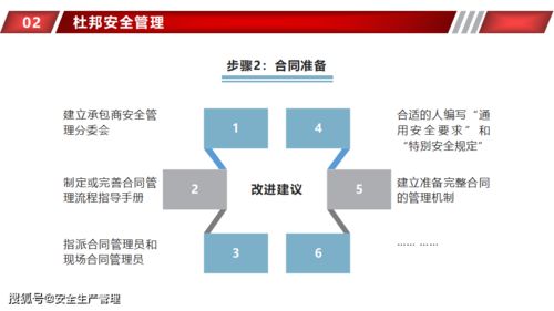 承包商在线观看免费策驰影院1，承包商管控措施