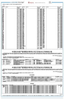 盐城的区号是什么?