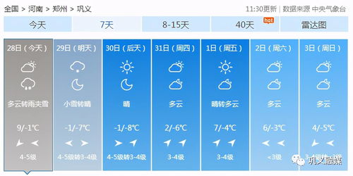 谁能帮我找到河南南阳2009年7月22日的天气预报