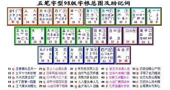 敏锐的意思是什么?