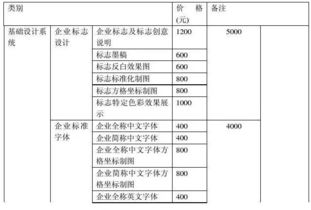 装修走“私单”?小心得不偿失