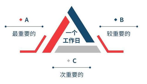 weakness是什么意思