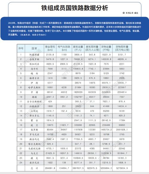 铁组词组词语，铩组词