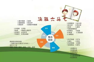 概念的同义词是什么,怎么造句