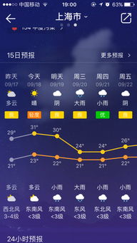 上海天气预报软件推荐