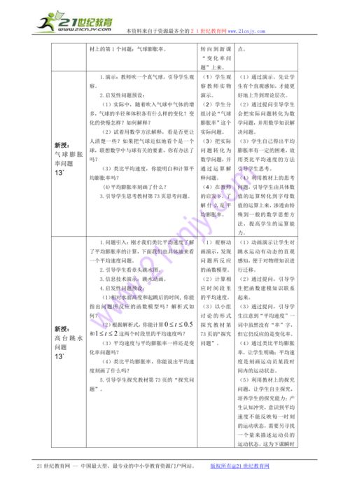 变化率与导数的关系，变化率与导数优质课
