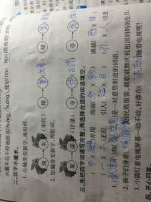 形容做事专注的四字成语，默默关注的四字成语