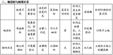表见代理名词解释