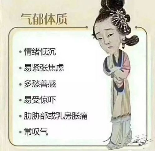 气郁是什么意思，气郁食滞是什么意思