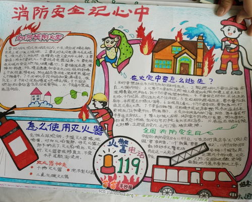 交通安全记心里手抄报 安全记心中手抄报
