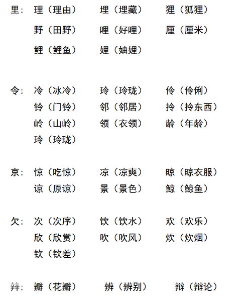 “却”字换偏旁能组成什么新字并组词?