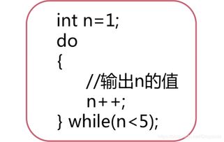 while是什么意思?