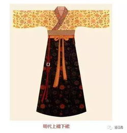 云裳的意思，剑外忽传收蓟北初闻涕泪满衣裳的意思