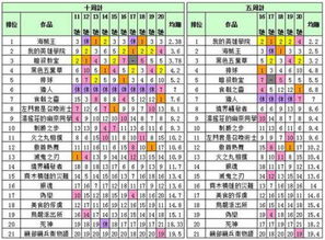 然的意思在名字里含义，匀称的意思