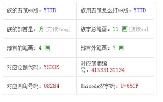 旖五笔怎么打，族五笔怎么打字五笔画