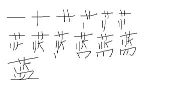 蓝字的笔顺怎么写，蓝字的笔顺读法