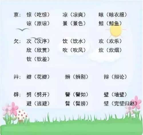 己加偏旁组成新字组词，令加偏旁