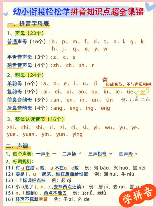 兴趣的拼音怎么拼写，兴起的拼音怎么写