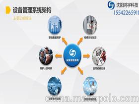 点检是什么意思