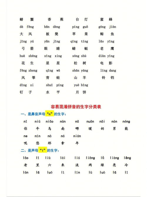 知识的拼音咋写，知识的拼音字