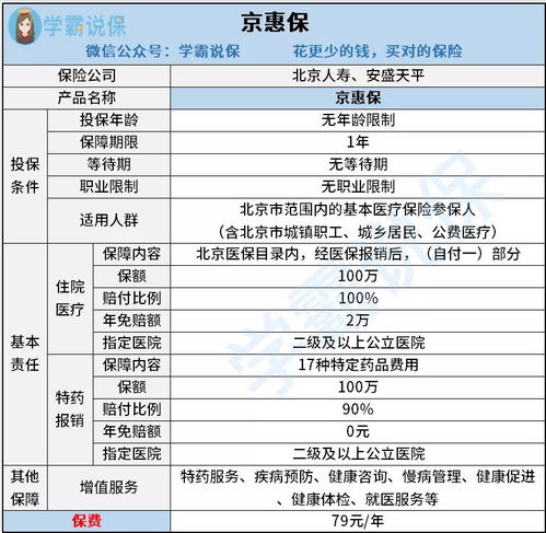 北京的“京”字能组成哪些词?
