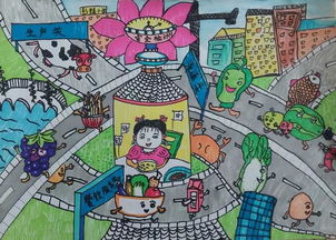食品安全绘画简单图片，食品安全绘画获奖作品