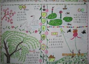 现代诗歌手抄报怎么做