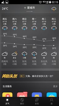 15天天气预报准确率多高