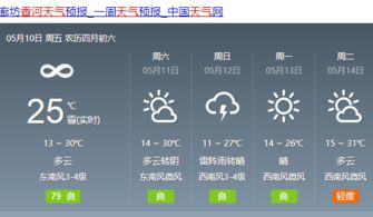 廊坊未来一周天气预报(廊坊未来一周天气预报详情)