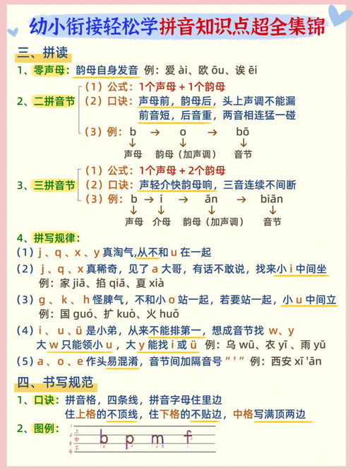 知识的汉语拼音