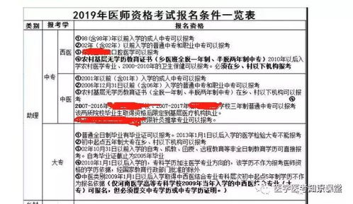 成人脱产学历是什么意思?